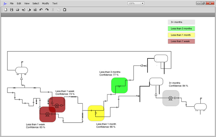 Fault detection
