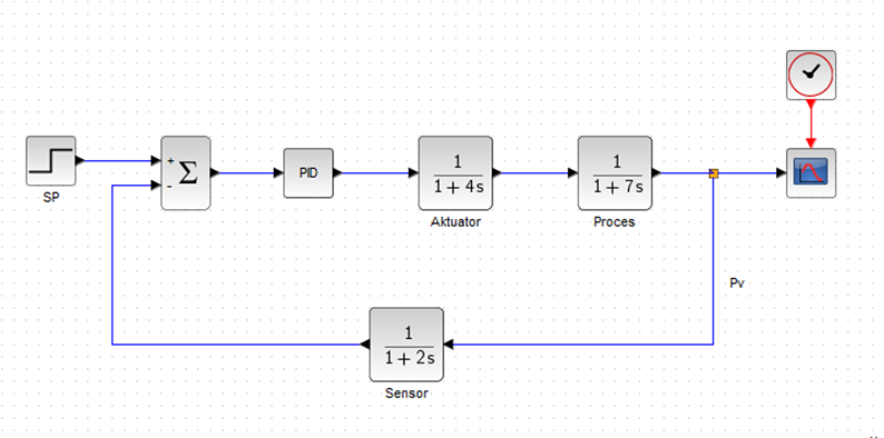 Varyc reguleringskursus - Xcos-diagram