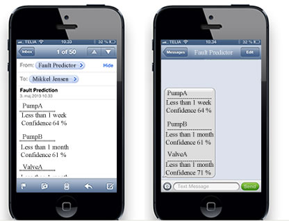 Fault Predictor Oil & Gas Notifications